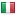usiramode.com server is located in Italy